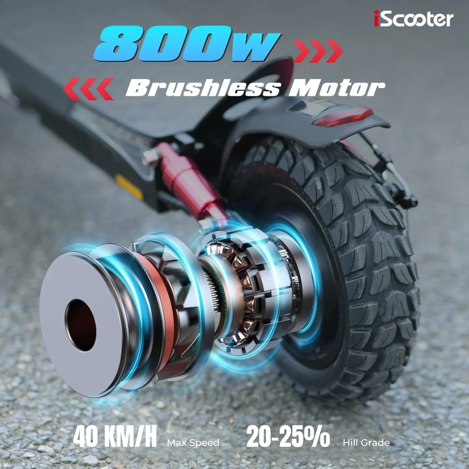 iScooter iX3