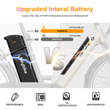 Heybike Cityscape 2.0