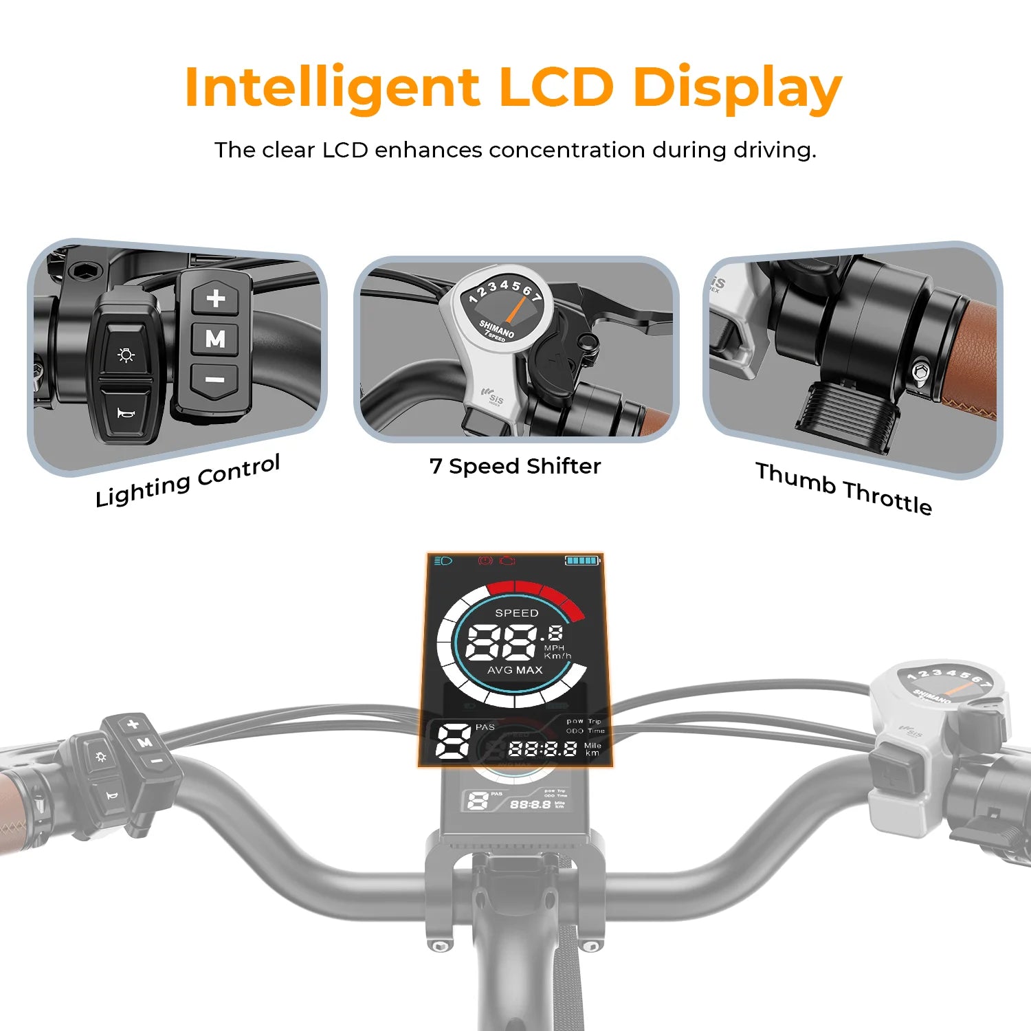 Heybike Cityscape 2.0