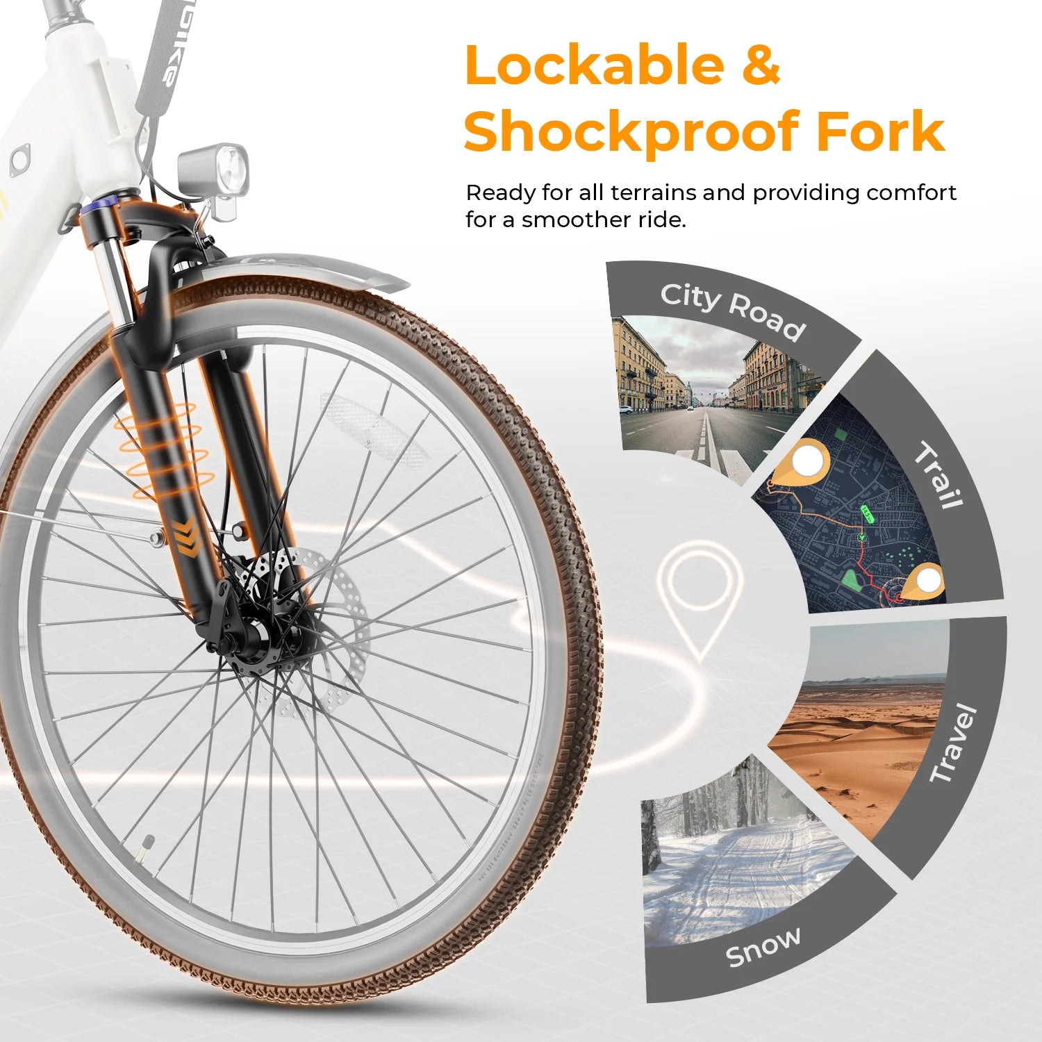 Heybike Cityscape 2.0