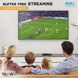 WOW TVHub 1080p HD Media Box