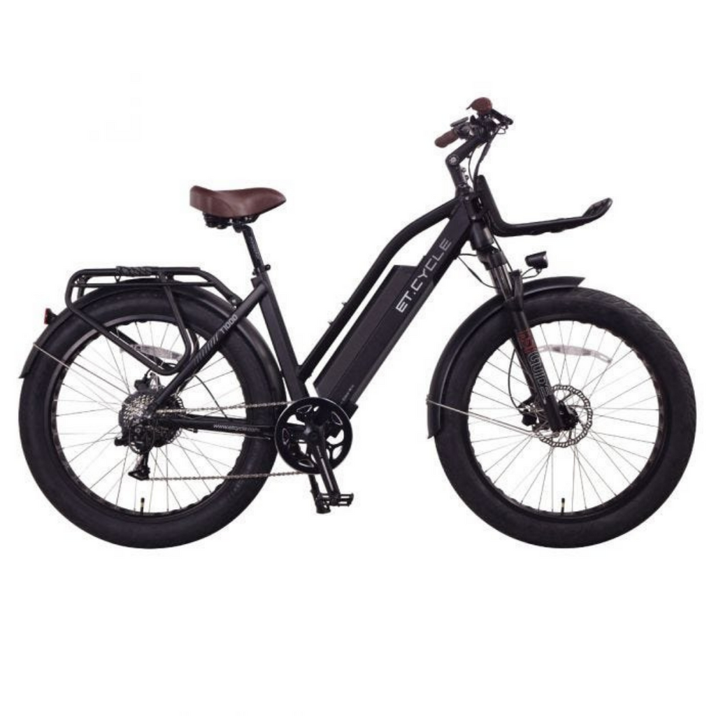 Electric Bike Buyers Guide for 2021