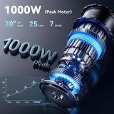 Jasion EB6 Electric Bike for Adults