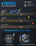 TESWAY X7 PRO Long-Range Cargo Electric Bike | 2000W Motor, 48V 60Ah Battery, 320KM Range