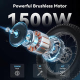 RetroVolt Fat Tire Electric Bike | 1500W Peak | 48 KM/H | 112KM Range | Full Suspension E-Bike Calgary Alberta Canada