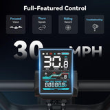 RetroVolt Fat Tire Electric Bike | 1500W Peak | 48 KM/H | 112KM Range | Full Suspension E-Bike Calgary Alberta Canada
