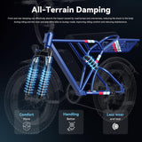 RetroVolt Fat Tire Electric Bike | 1500W Peak | 48 KM/H | 112KM Range | Full Suspension E-Bike Calgary Alberta Canada