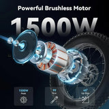 RetroVolt Fat Tire Electric Bike | 1500W Peak | 48 KM/H | 112KM Range | Full Suspension E-Bike Calgary Alberta Canada