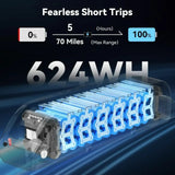 RetroVolt Fat Tire Electric Bike | 1500W Peak | 48 KM/H | 112KM Range | Full Suspension E-Bike Calgary Alberta Canada