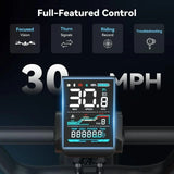 RetroVolt Fat Tire Electric Bike | 1500W Peak | 48 KM/H | 112KM Range | Full Suspension E-Bike Calgary Alberta Canada